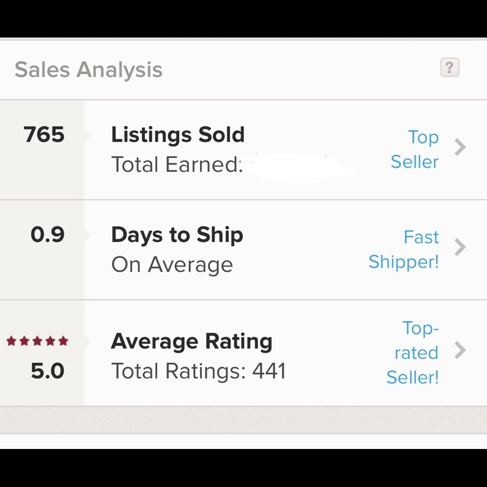 Meet your Posher, Mdgrl007
